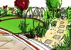 Garden Design