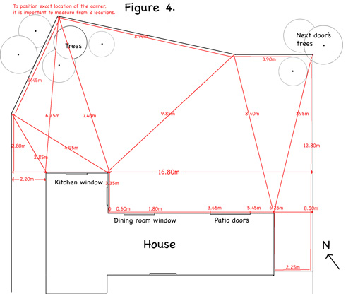 Fig4-survey-plan