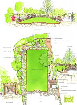 Garden-plan