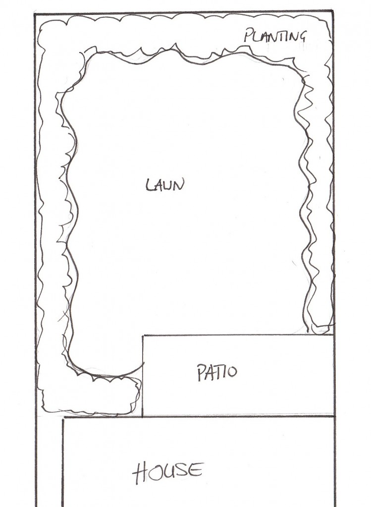 Avoid Wiggly Line Shapes