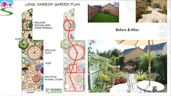 LongNarrowGdn