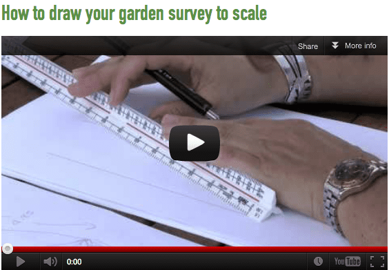 How To Design A Garden – Video Tutorials