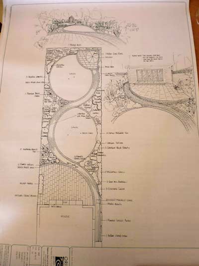 Ray's finished garden plan