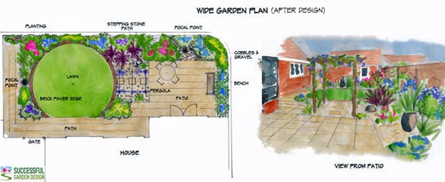 Wide Garden Design Case Study