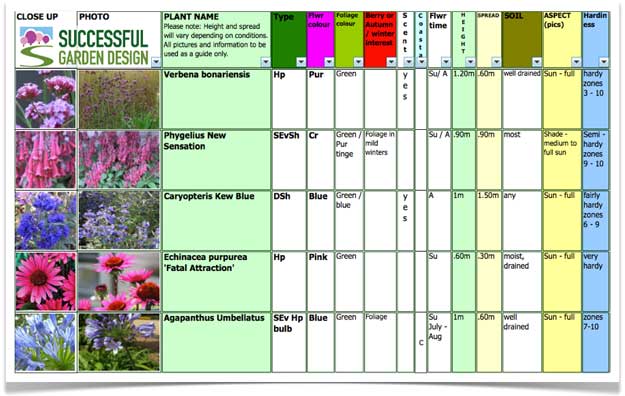 September-Plant-Selection