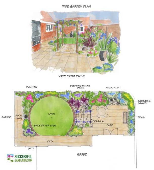 Wide Garden Design Case Study