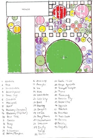Front-Yard-Makeover-plan
