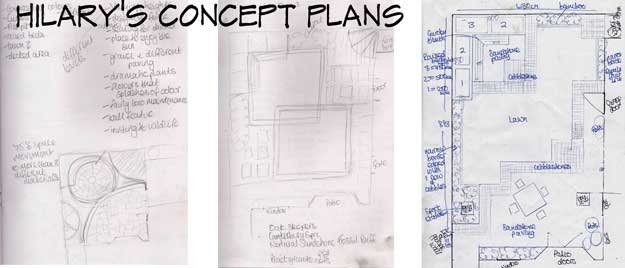 SMALL-GARDEN-CONCEPT-PLANS