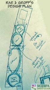 long-garden-design-plan